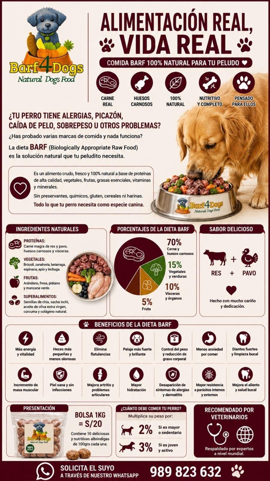 Barf4Dogs Alimentación natural premiun para perros - Imagen 3